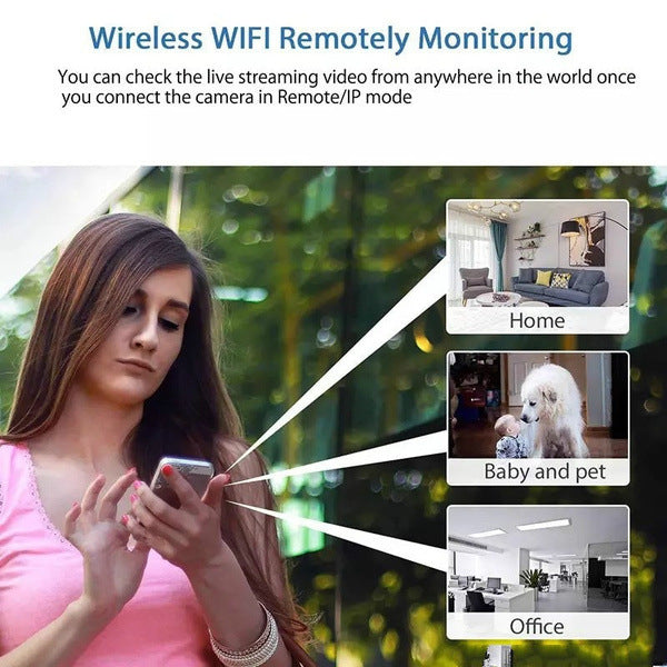 Mini Security Pro™ : 5G Wireless Wifi Camera 1080P HD